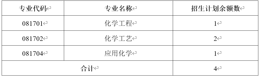 f9507460b87c4dd2ad220b9ce97a6590.png image.png